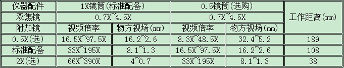 影像测量仪技术规格