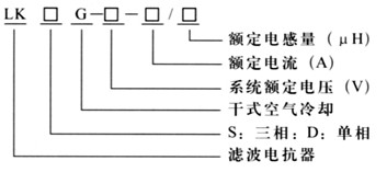 滤波电抗器型号说明