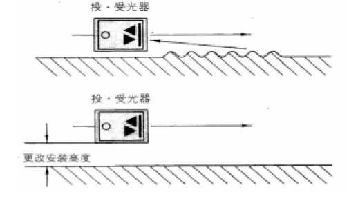 光电开关注意事项