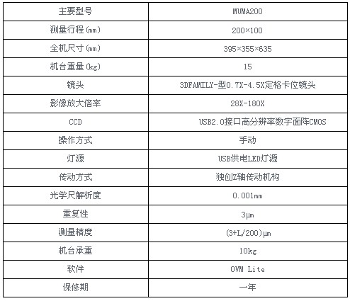 技术参数