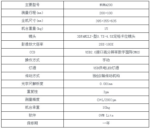 技术参数