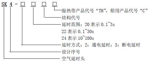 空气延时头的型号含义