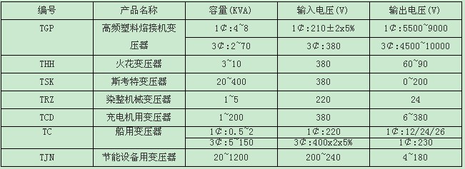 特种变压器参数规格