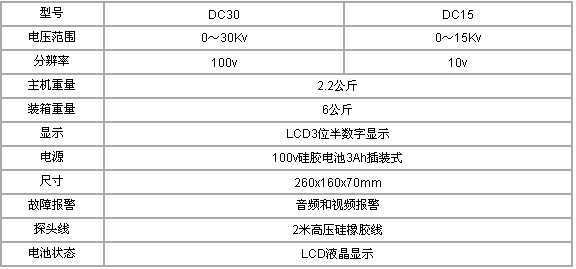 电火花检测仪技术参数