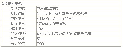技术说明