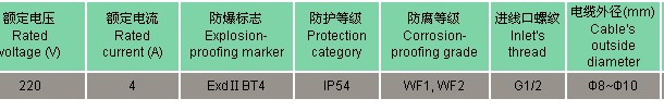 防爆拉线开关参数