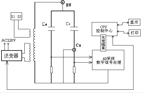异频介损测试电桥测量原理图