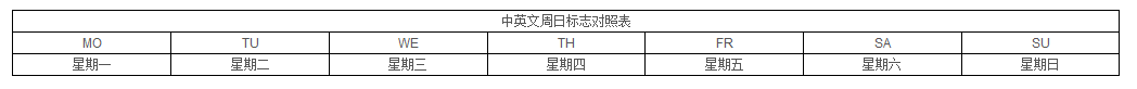 中英文周日标志对照表