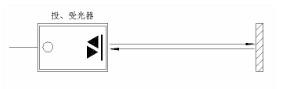 漫反射光电开关的原理