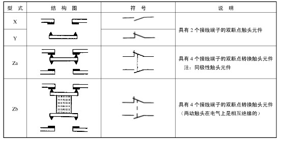 开关简谱_五孔插座带开关接线图
