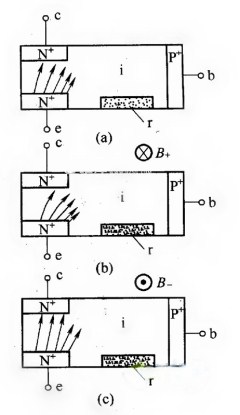 磁敏三极管的工作原理图