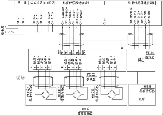 模块具体接线图