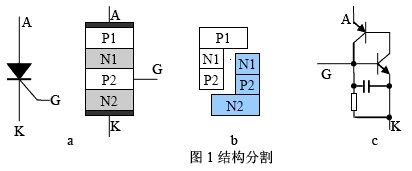 双向可控硅
