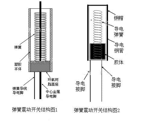 弹簧开关结构图