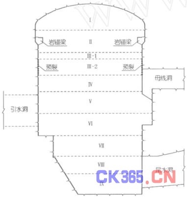 5亩厂房设计图纸