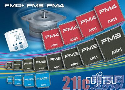 FM+FM3 +FM4