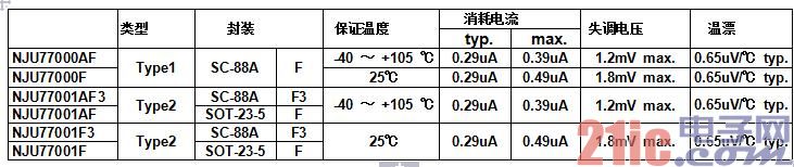 搜狗截图_2012-12-04_17-44-38.jpg