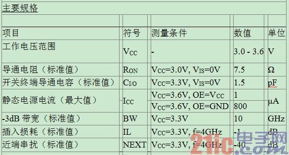 微博桌面截图_20121226175531.jpg