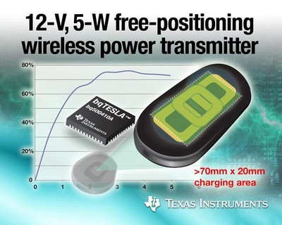 首款符合 WPC 1.1 标准并支持 A6 发送器的无线电源传输控制器。