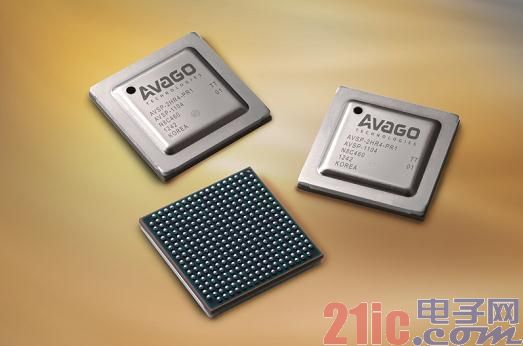 100G以太网/OTN物理层产品