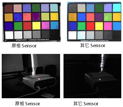 原相Sensor与其它厂牌效果比较图