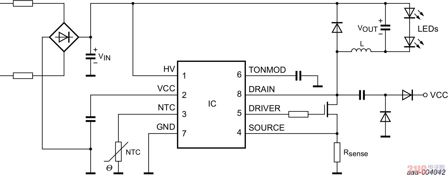 SSL2129basic app diagram aaa-004042