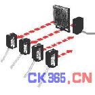 日本北阳/北洋HOKUYO计数器 传感器 放大器PK7-CR